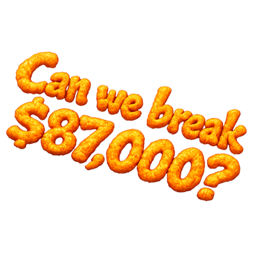 Can we break $87,000?